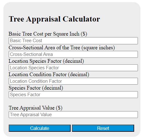 Appraisal Calculator.